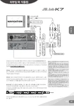 Preview for 41 page of JB.lab K7 Operation Manual