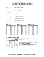 Preview for 224 page of JB-Lighting LICON 1X User Manual