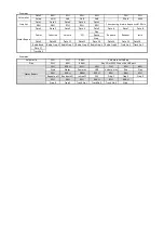 Preview for 39 page of JB Systems USB3.1-RDS Operation Manual