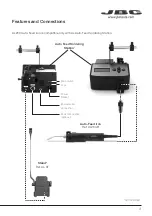 Preview for 3 page of jbc AL250-B Instruction Manual