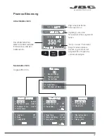 Preview for 47 page of jbc CV-E Instruction Manual