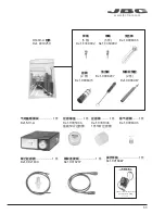 Preview for 55 page of jbc CV-E Instruction Manual