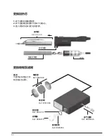 Preview for 60 page of jbc CV-E Instruction Manual