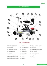 Preview for 9 page of JBH Venture CTS200 User Manual