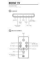 Preview for 3 page of JBL BOOST TV Quick Start Manual