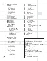 Preview for 2 page of JBL CINEMA PROPACK 600 Owner'S Manual