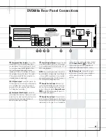 Preview for 21 page of JBL CINEMA PROPACK 600 Owner'S Manual