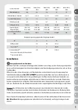 Preview for 9 page of JBL CRISTAL PROFI e402 greenline Manual