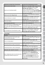 Preview for 17 page of JBL CRISTAL PROFI e402 greenline Manual