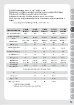 Preview for 57 page of JBL CRISTAL PROFI e402 greenline Manual