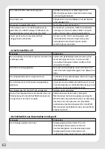 Preview for 66 page of JBL CRISTAL PROFI e402 greenline Manual