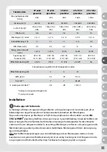 Preview for 89 page of JBL CRISTAL PROFI e402 greenline Manual