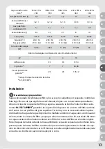 Preview for 105 page of JBL CRISTAL PROFI e402 greenline Manual