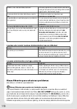 Preview for 114 page of JBL CRISTAL PROFI e402 greenline Manual