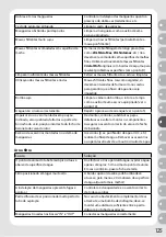 Preview for 129 page of JBL CRISTAL PROFI e402 greenline Manual