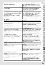 Preview for 191 page of JBL CRISTAL PROFI e402 greenline Manual