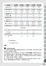 Preview for 231 page of JBL CRISTAL PROFI e402 greenline Manual