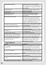 Preview for 62 page of JBL CristalProfi e491 greenline Manual