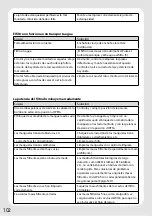 Preview for 106 page of JBL CristalProfi e491 greenline Manual