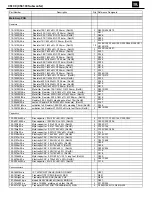 Preview for 13 page of JBL CS6100 Service Manual