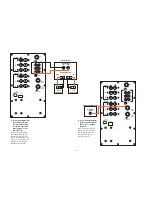 Preview for 4 page of JBL DPS-12 Simple Setup Manual