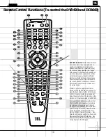 Preview for 10 page of JBL DVD600 Service Manual