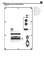 Preview for 6 page of JBL ES250P Service Manual