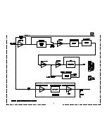 Preview for 11 page of JBL ES250P Service Manual