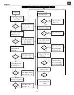 Preview for 13 page of JBL ES250P Service Manual