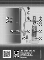 Preview for 6 page of JBL PROFLORA u201 User Manual