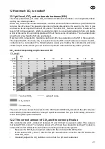 Preview for 23 page of JBL ProFlora u501 Manual