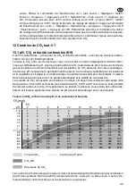 Preview for 35 page of JBL ProFlora u501 Manual