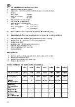 Preview for 42 page of JBL ProFlora u501 Manual