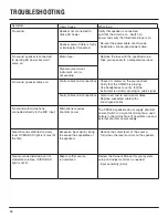 Preview for 26 page of JBL PRX512M User Manual