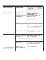 Preview for 27 page of JBL PRX512M User Manual