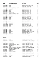 Preview for 18 page of JBL SCS150SI Service Manual