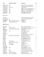 Preview for 20 page of JBL SCS150SI Service Manual