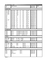 Preview for 9 page of JBL Simply Cinema ESC340 Service Manual