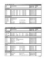 Preview for 10 page of JBL Simply Cinema ESC340 Service Manual