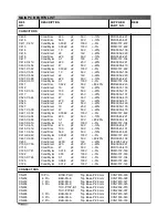 Preview for 13 page of JBL Simply Cinema ESC340 Service Manual