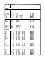 Preview for 14 page of JBL Simply Cinema ESC340 Service Manual