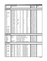 Preview for 22 page of JBL Simply Cinema ESC340 Service Manual