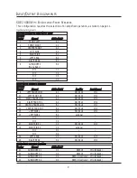 Preview for 9 page of JBL Synthesis SDEC-3000 Installer Manual