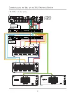 Preview for 13 page of JBL Synthesis SDEC-3000 Installer Manual