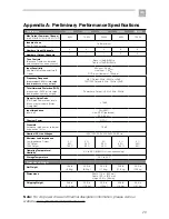 Preview for 23 page of JBL VMA1120 Operation Manual