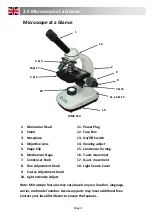 Preview for 6 page of JC LAB BIMC-12A Operation Manual