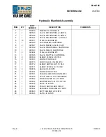 Preview for 66 page of JCI C070417 Operation And Service Manual And Parts Book