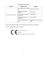 Preview for 10 page of JD Williams and Co Ltd RZ102 Instructions Manual