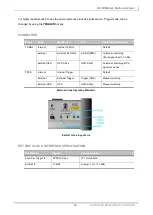 Preview for 61 page of JDS Uniphase JD7105B Manual