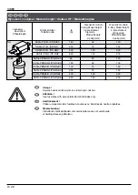 Preview for 3 page of JEAN MÜLLER SASILplus BA-A025 Operating Manual